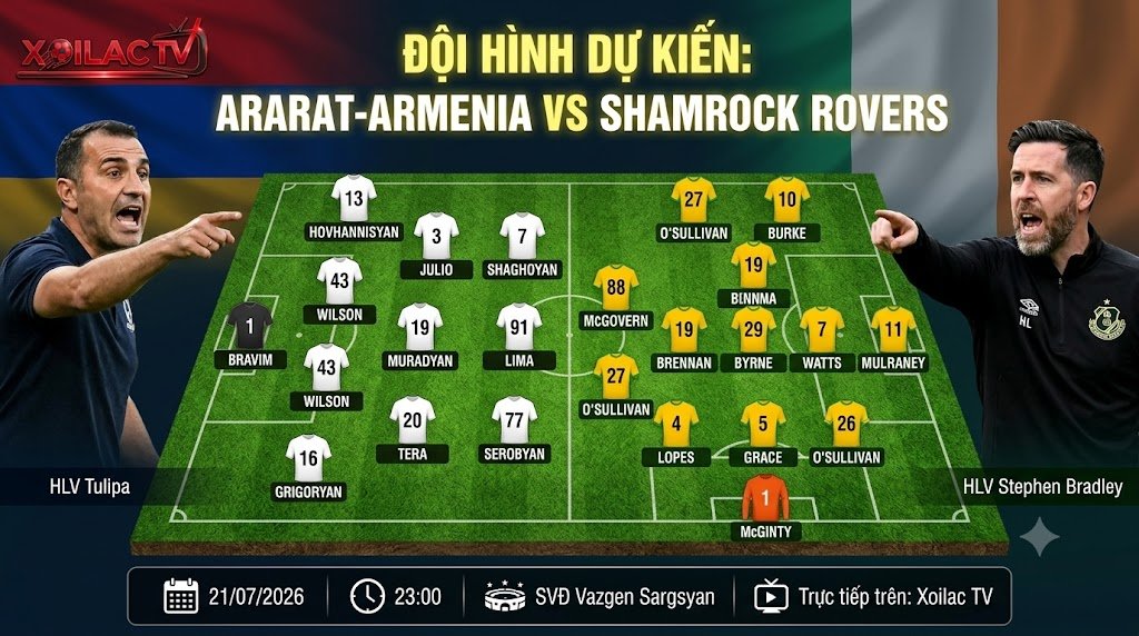 Đội hình dự kiến của Ararat-Armenia (4-3-3) và Shamrock Rovers (3-5-2) cho trận đấu vòng loại Champions League trên Xoilac TV.