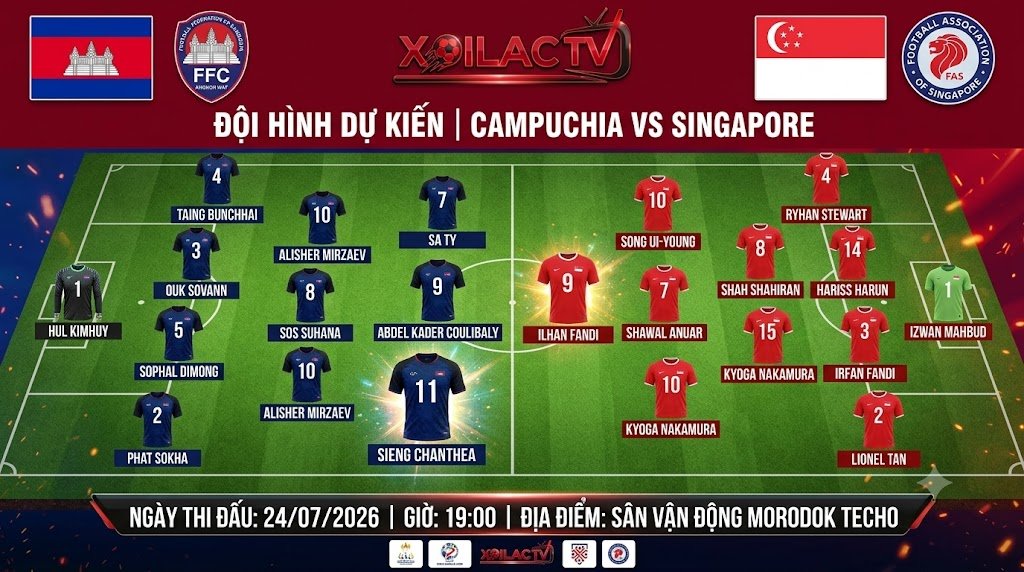 Sơ đồ đội hình dự kiến Campuchia vs Singapore phân tích chi tiết chiến thuật 4-3-3 và 4-2-3-1 cập nhật tại hệ thống Xoilac Live