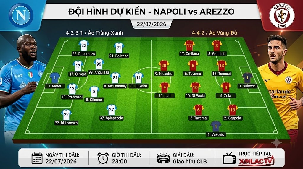 Sơ đồ đội hình ra sân dự kiến trận đấu giữa Napoli và Arezzo