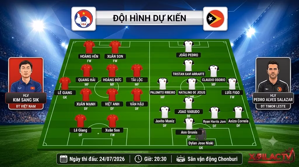 Sơ đồ đội hình dự kiến và chiến thuật trận ĐT Việt Nam đối đầu Timor Leste ngày 24/07.